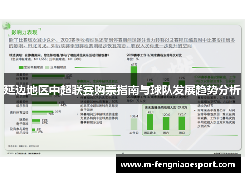 延边地区中超联赛购票指南与球队发展趋势分析